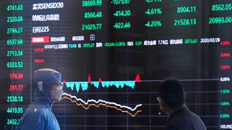 بنوك عالمية تلجأ إلى الأسهم الصينية مع استمرار حرب إيران