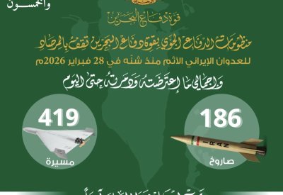 قوة الدفاع: اعتراض 4 صواريخ و19 مسيرة خلال الساعات الماضية