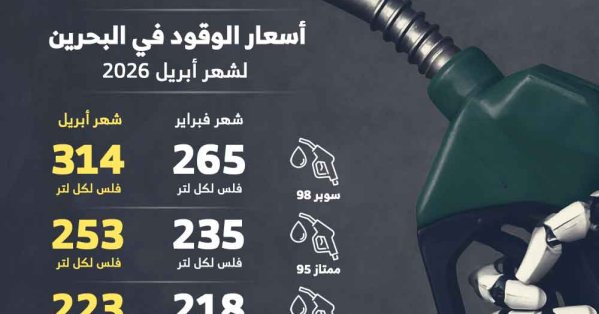 لجنة تحديد ومراقبة أسعار الوقود في السوق المحلي تقر أسعار الوقود في مملكة البحرين لشهر ابريل 2026 #عاجل 