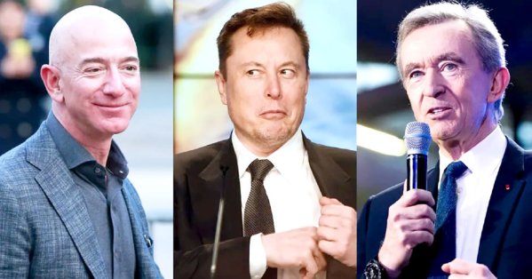 محركات الثراء العالمي: القطاعات الأكثر توليدًا لأصحاب المليارات 