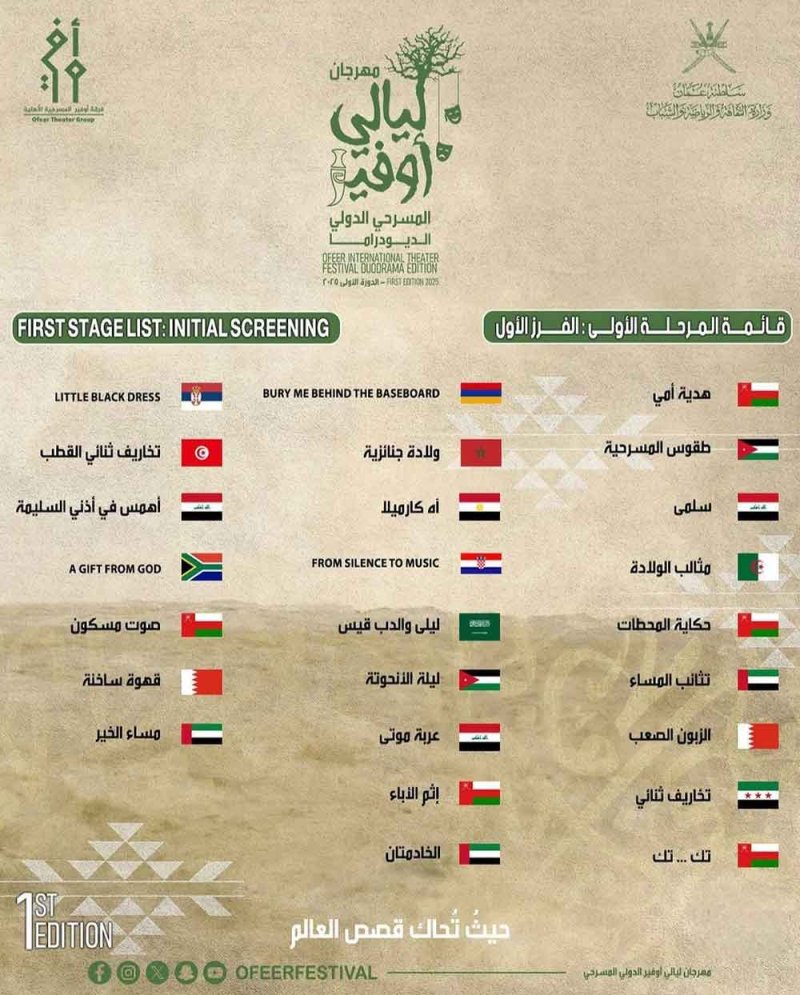 الإعلان عن نتائج الفرز الأول لمهرجان "ليالي أوفير" المسرحي 2026