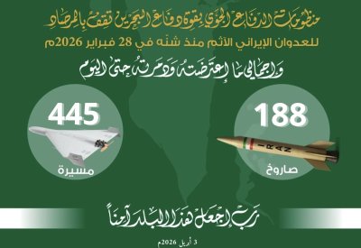 قوة الدفاع: اعتراض 16 مسيرة خلال الساعات الماضية