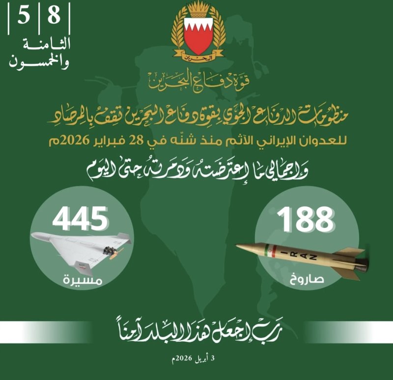 قوة الدفاع: اعتراض 16 مسيرة خلال الساعات الماضية