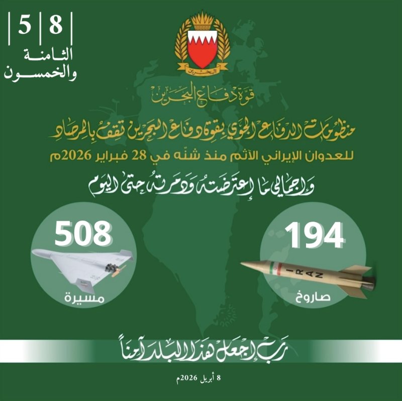 قوة الدفاع: اعتراض وتدمير 6 صواريخ و31 مسيرة خلال الـ24 ساعة الماضية