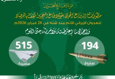 تدمير 194 صاروخا و515 مسيرة منذ بدء الاعتداء