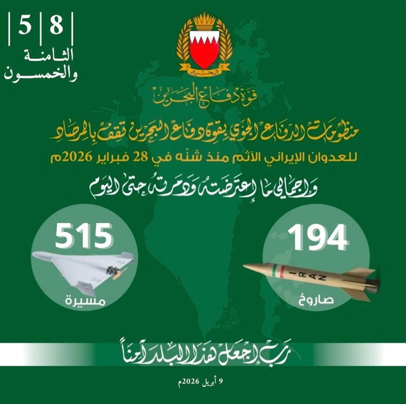 تدمير 194 صاروخا و515 مسيرة منذ بدء الاعتداء
