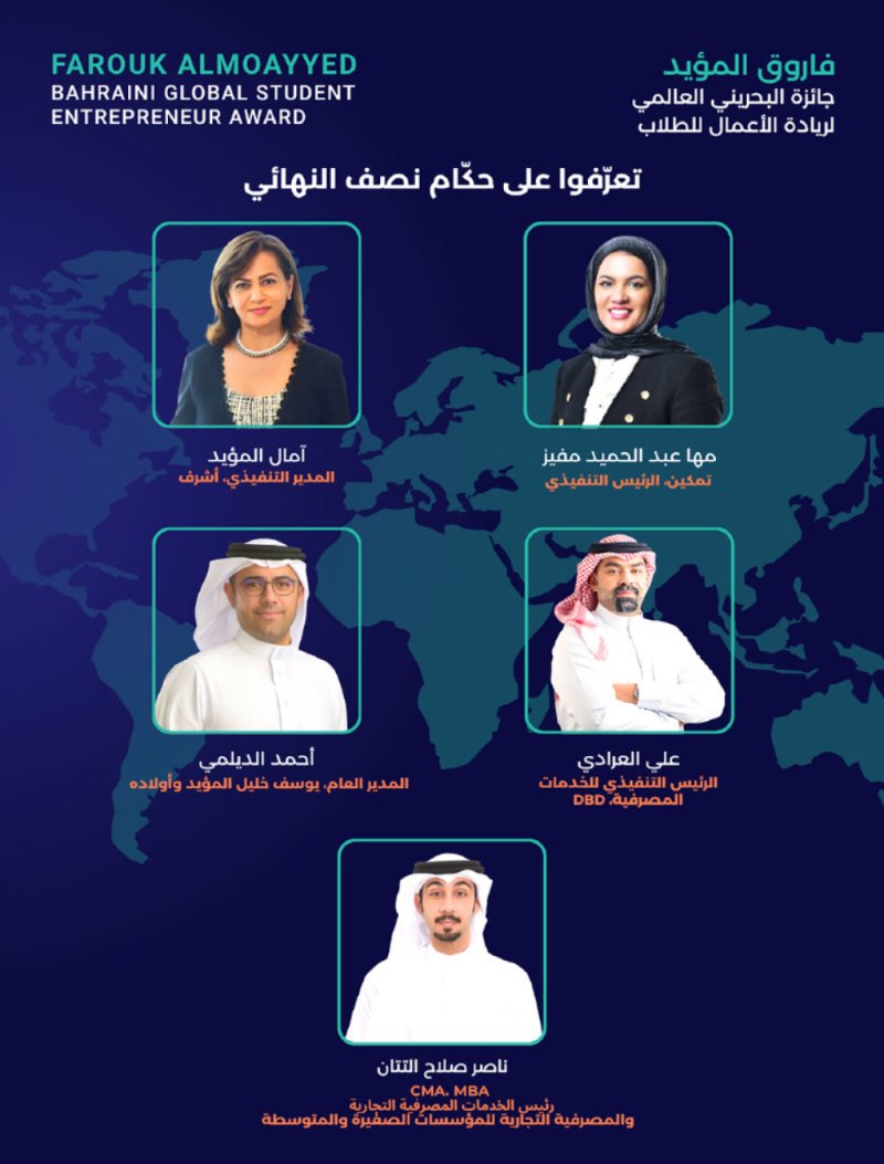 منظمة رواد الأعمال في البحرين تعلن عن تشكيل لجنة تحكيم جائزة “فاروق المؤيد البحرينية العالمية لريادة الأعمال الطلابية”
