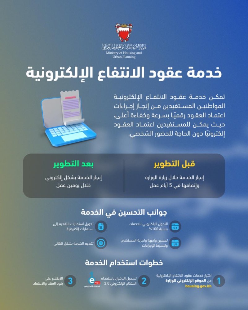 وزارة الإسكان والتخطيط العمراني تطلق خدمة عقود الانتفاع الإلكترونية