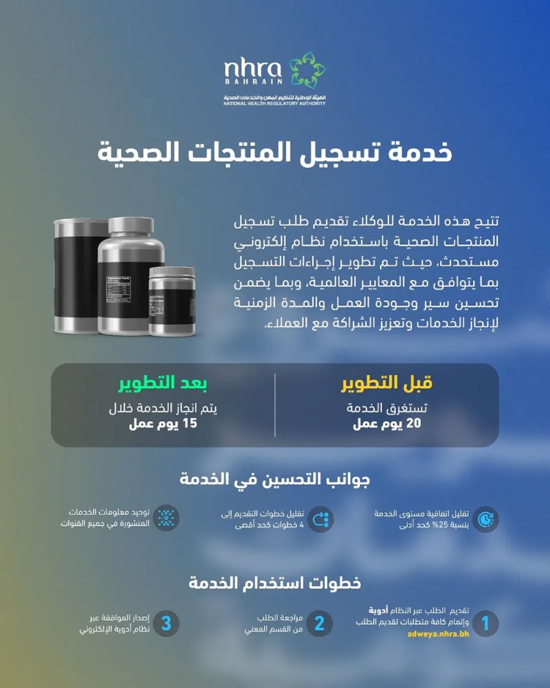 الهيئة الوطنية لتنظيم المهن والخدمات الصحية تطوّر خدمة تسجيل المنتجات الصحية
