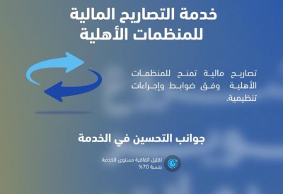 وزارة التنمية الاجتماعية تطوّر خدمة التصاريح المالية للمنظمات الأهلية للمسارين السريع والاعتيادي