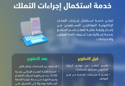 وزارة الإسكان والتخطيط العمراني تطوّر خدمة استكمال إجراءات التملك