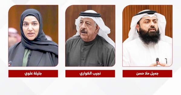 إعادة النظر في آلية احتساب الدخل للتمليك الإسكاني