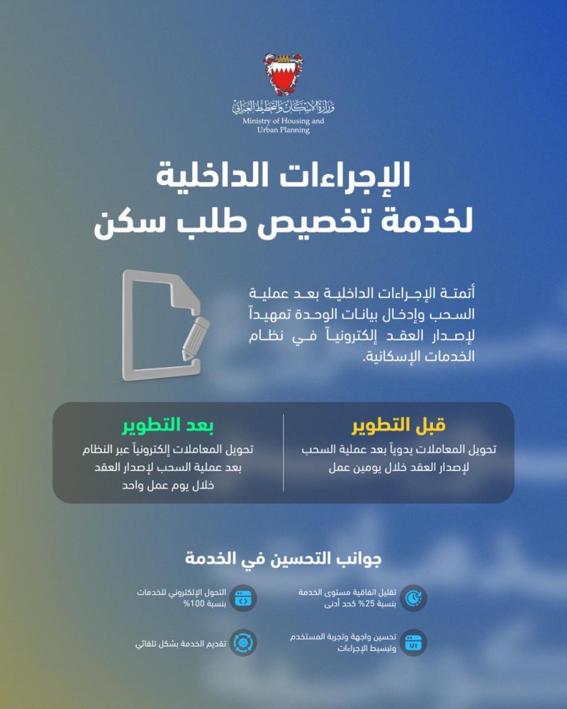 وزارة الإسكان والتخطيط العمراني تطوّر خدمة تخصيص طلب السكن