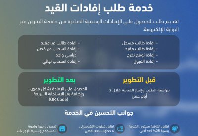 جامعة البحرين تطوّر خدمة إصدار إفادات القيد