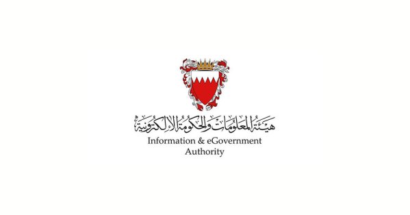 83.08 نقطة قيمة مؤشر ثقة الأعمال بالبحرين بالربع الأول