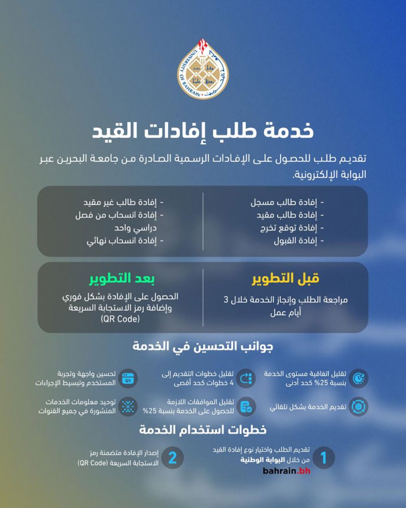 جامعة البحرين تطوّر خدمة إصدار إفادات القيد