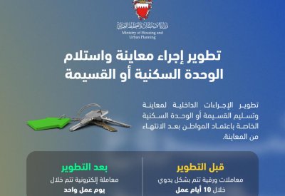 وزارة الإسكان والتخطيط العمراني تطوّر إجراء معاينة واستلام الوحدة السكنية أو القسيمة