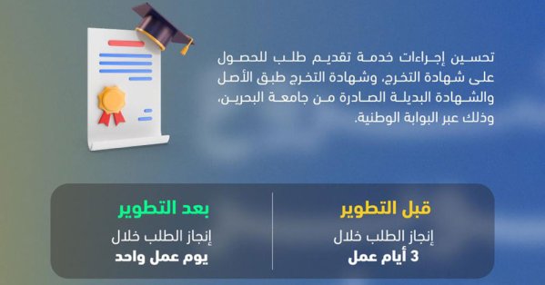 في إطار الجهود الحكومية لتطوير جودة الخدمات وإعادة هندستها.. جامعة البحرين تطور خدمة طلب الشهادات