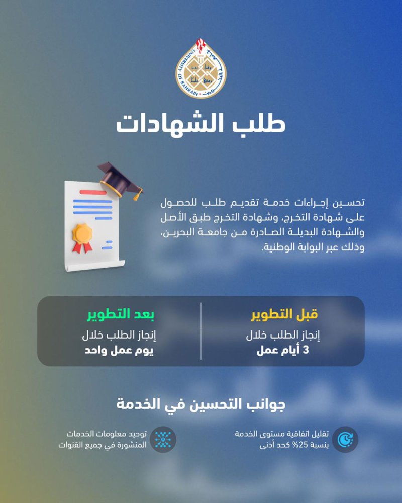 في إطار الجهود الحكومية لتطوير جودة الخدمات وإعادة هندستها.. جامعة البحرين تطور خدمة طلب الشهادات