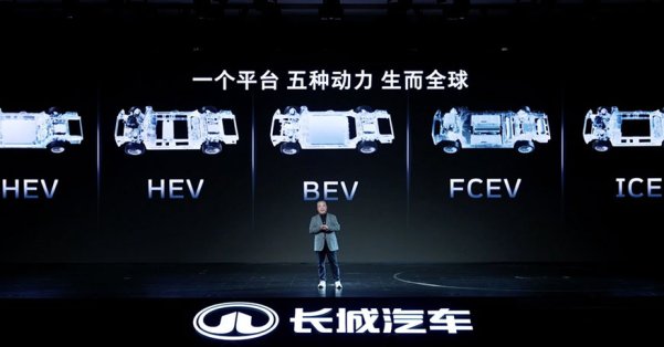 GWM تكشف عن منصة GWM ONE S (Gui Yuan) الجديدة ومحرّك 4.0T V8 والمزيد في معرض بكين للسيارات 2026