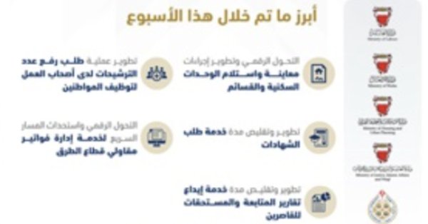 تطوير 59 خدمة في 14 جهة حكومية خلال الفترة من 15 يناير إلى 14 مايو الجاري