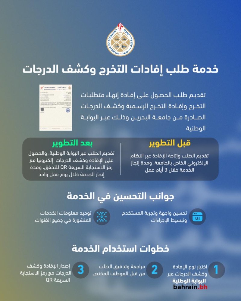 جامعة البحرين تطوّر خدمة طلب إفادات التخرج وكشوف الدرجات