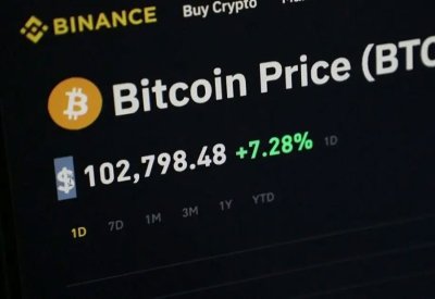 "WSJ": تحقيق أميركي بشأن استخدام إيران منصة "بينانس" للتحايل على العقوبات