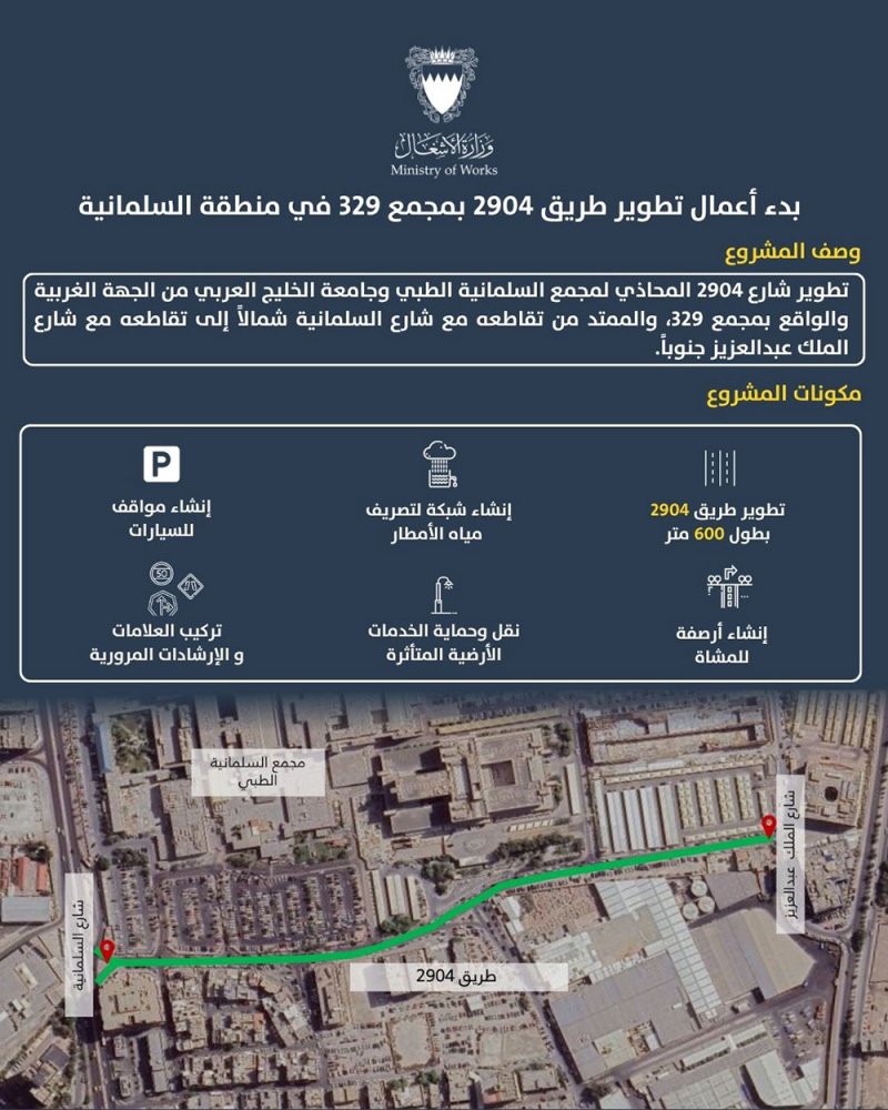 وزارة الأشغال: بدء أعمال تطوير طريق 2904 بمجمع 329 في منطقة السلمانية