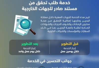 جامعة البحرين تطوّر خدمة طلب تحقق من مستند صادر للجهات الخارجية