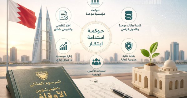 المرسوم الملكي بشأن تنظيم الأوقاف والتحول المؤسسي وأبعاد التقاطع مع الابتكار الوقفي
