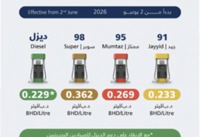 لجنة تحديد ومراقبة أسعار الوقود في السوق المحلي تقر أسعار الوقود في مملكة البحرين لشهر يونيو الجاري