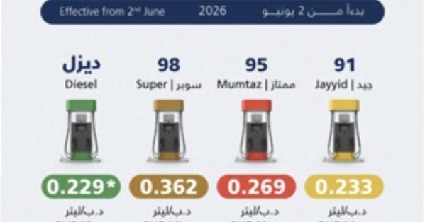 لجنة تحديد ومراقبة أسعار الوقود في السوق المحلي تقر أسعار الوقود في مملكة البحرين لشهر يونيو الجاري