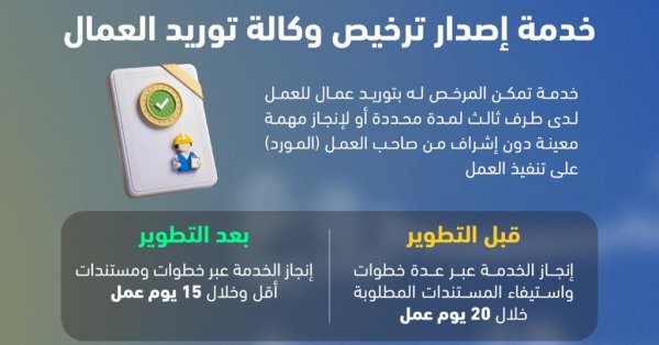 هيئة تنظيم سوق العمل تطوّر خدمة إصدار ترخيص وكالة توريد عمال