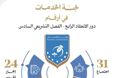 "خدمات الشورى" تبحث 31 تشريعًا خلال 31 اجتماعًا في دور الانعقاد الرابع من الفصل التشريعي السادس