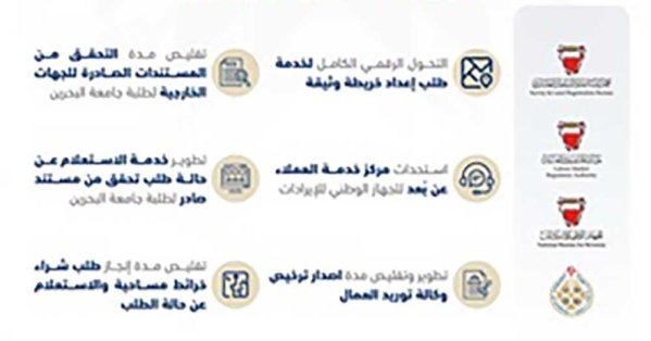 تطوير 72 خدمة في 16 جهة حكومية خلال الفترة من 15 يناير إلى 4 يونيو الجاري