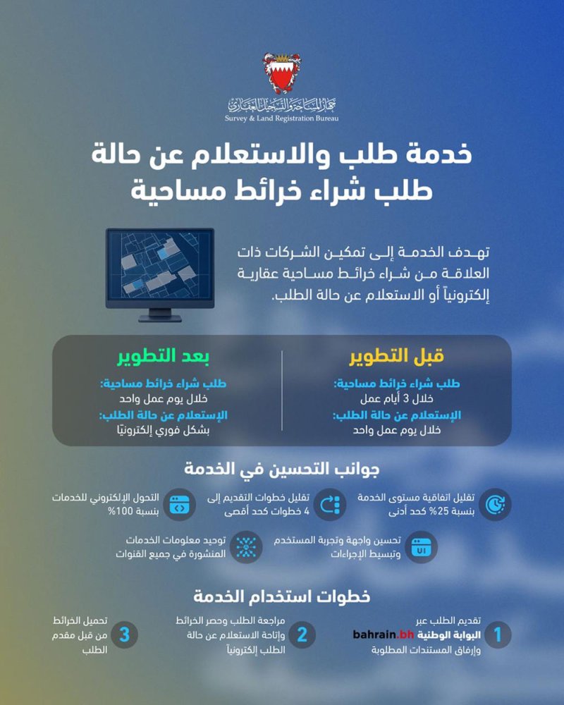 جهاز المساحة والتسجيل العقاري يطوّر خدمة طلب شراء خرائط مساحية والاستعلام عنها