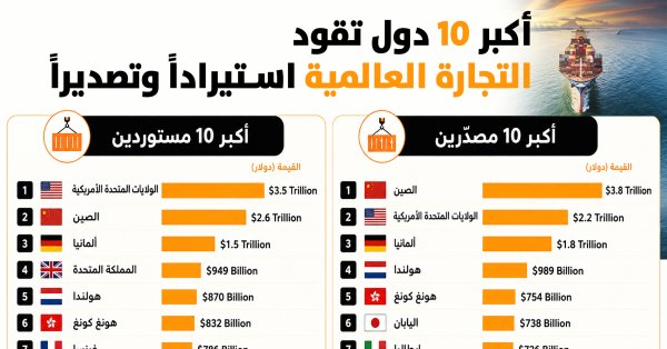 بتكوين ترتد من قاع 4 شهور بعد أسبوع هز عرش العملات المشفرة 