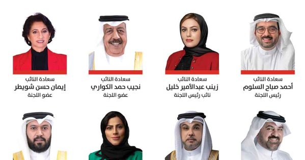 مالية النواب تنجز 71 موضوعًا بنسبة 99% خلال دور الانعقاد الر