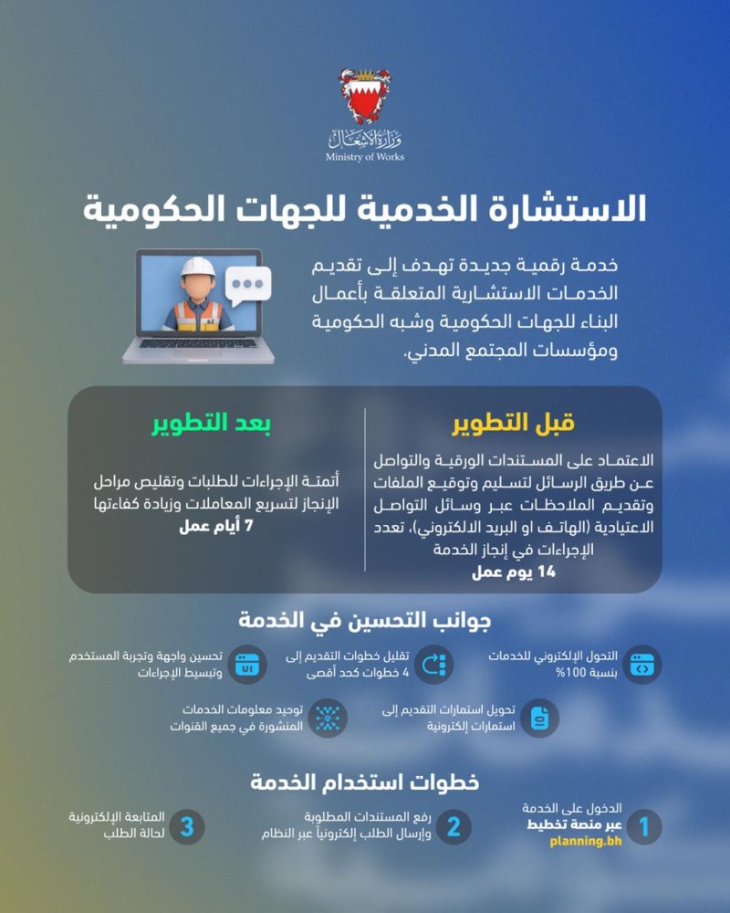 وزارة الأشغال تطور خدمة الاستشارة الخدمية للجهات الحكومية