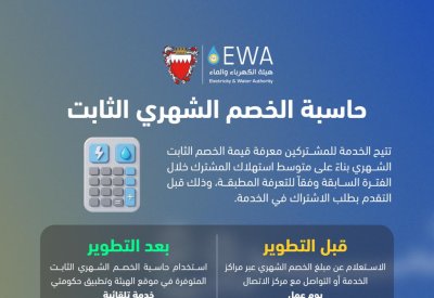 هيئة الكهرباء والماء تطور خدمة حاسبة الخصم الشهري الثابت