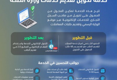 وزارة الصحة تطور خدمة التخويل للخدمات الصحية الإلكترونية