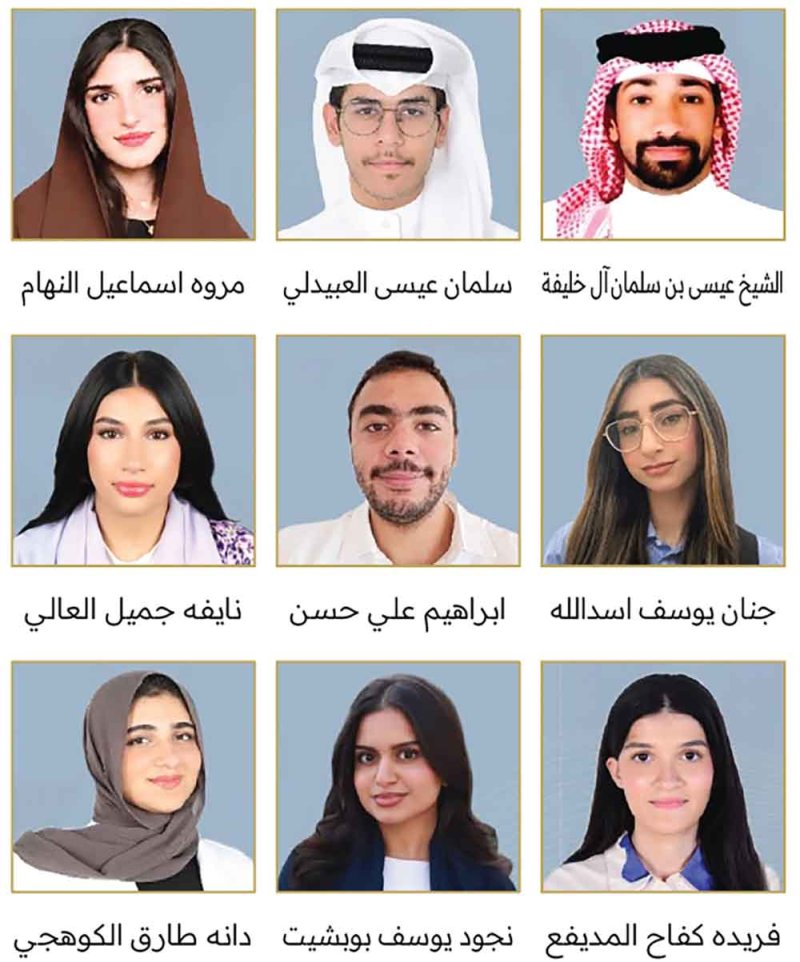 “نسيج” تعلن قائمة الجامعيين المشاركين في برنامج “آفاق” لعام 2026