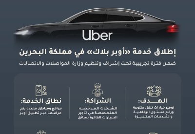 وزارة المواصلات والاتصالات: إطلاق خدمة «أوبر بلاك» تجريبياً في مملكة البحرين بالتعاون مع شركات مرخصة