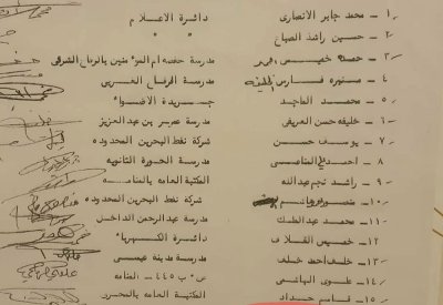 قائمة مؤسسي أسرة الأدباء والكتاب تضم الراحل علي عبدالله خليفة