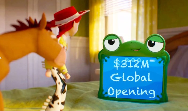 "Toy Story 5"  يحلق عالميًا بـ312 مليون دولار