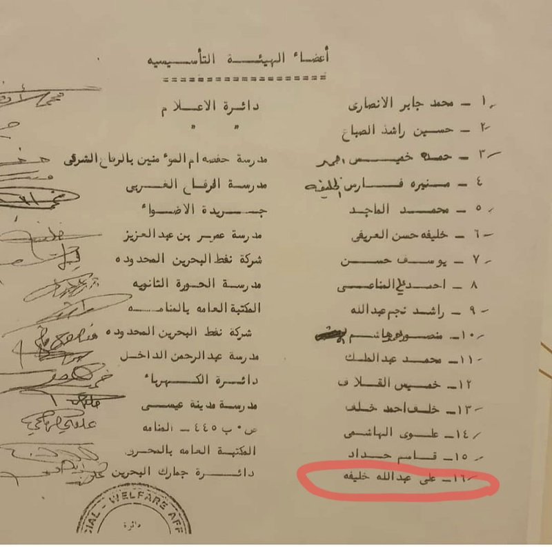 قائمة مؤسسي أسرة الأدباء والكتاب تضم الراحل علي عبدالله خليفة