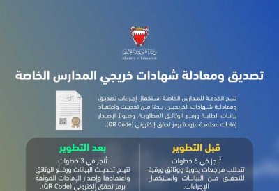 وزارة التربية والتعليم تطوّر خدمة تصديق ومعادلة شهادات خريجي المدارس الخاصة