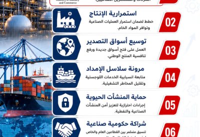 تواصل حكومي مكثف لضمان استمرارية التصدير وتعزيز مرونة القطاع الصناعي