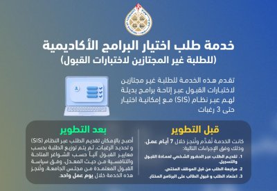 جامعة البحرين تطوّر خدمة طلب اختيار البرامج الأكاديمية