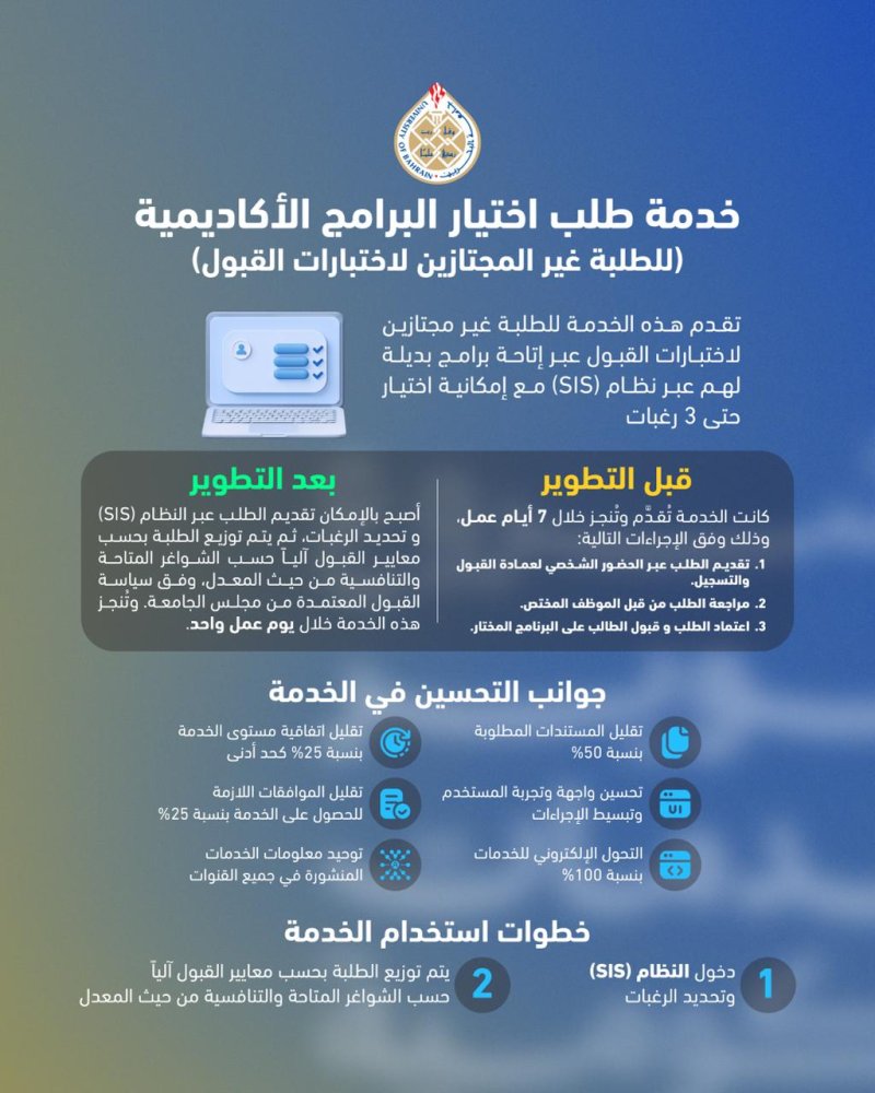 جامعة البحرين تطوّر خدمة طلب اختيار البرامج الأكاديمية